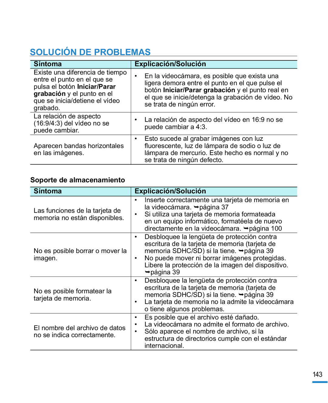 Samsung HMX-R10SP/EDC, HMX-R10BP/EDC manual Soporte de almacenamiento 