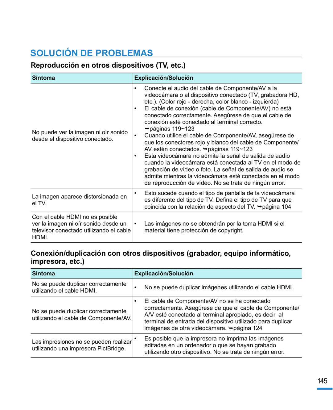 Samsung HMX-R10SP/EDC, HMX-R10BP/EDC manual Reproducción en otros dispositivos TV, etc, Síntoma Explicación/Solución 