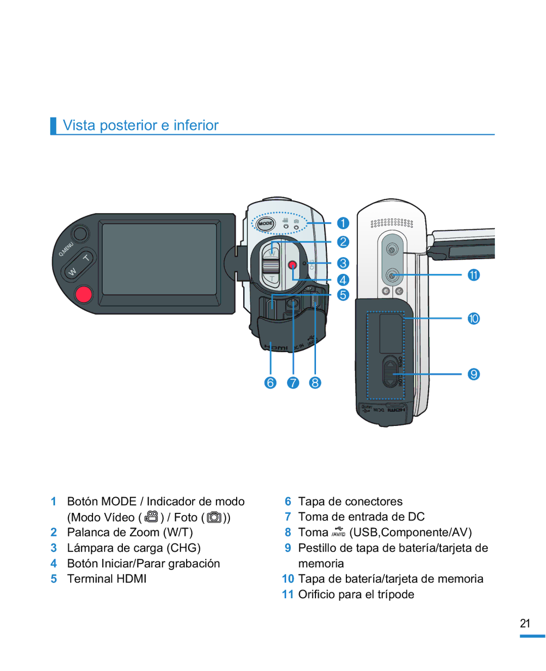 Samsung HMX-R10SP/EDC, HMX-R10BP/EDC manual Vista posterior e inferior, ❻ ❼ ❽ 