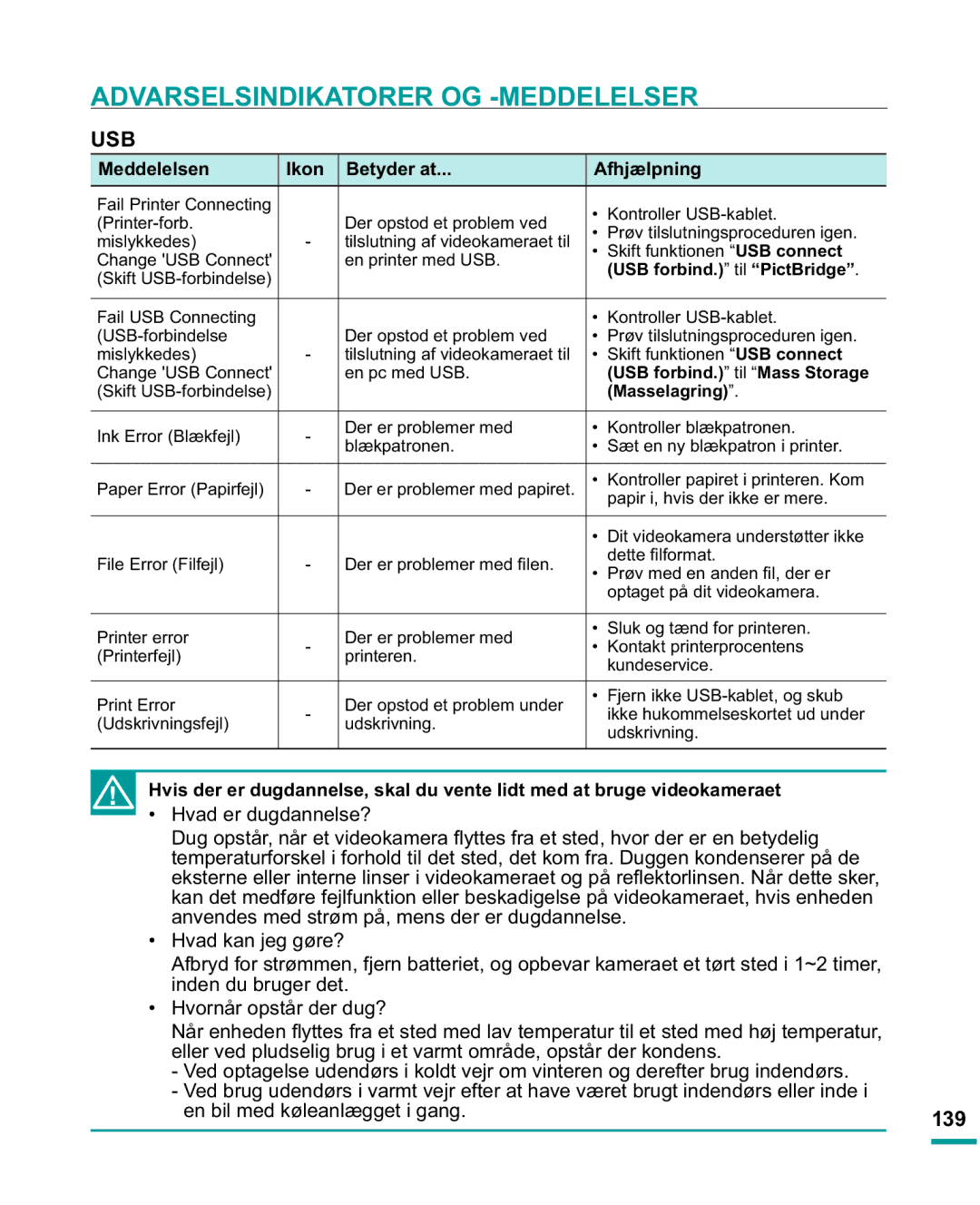 Samsung HMX-R10SP/EDC, HMX-R10BP/EDC manual 139, Hvad er dugdannelse?, HqEloPhgN¡Ohdqo JjhwLJdqj, Masselagring 