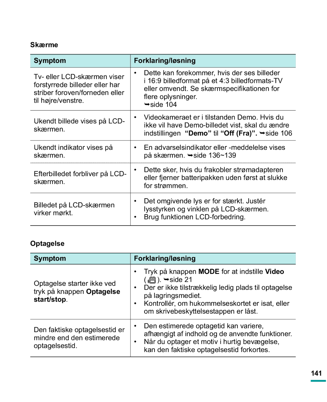 Samsung HMX-R10SP/EDC manual Skærme Symptom Forklaring/løsning, Optagelse Symptom Forklaring/løsning, Start/stop, 141 