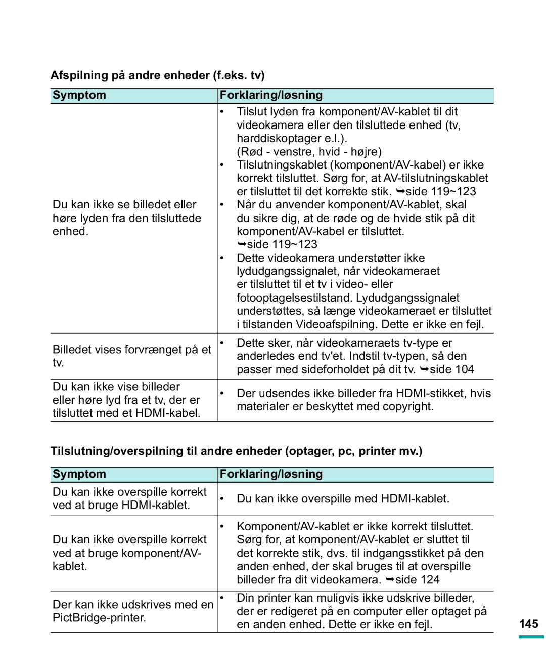 Samsung HMX-R10SP/EDC manual Videokamera eller den tilsluttede enhed tv, Harddiskoptager e.l, Rød venstre, hvid højre 