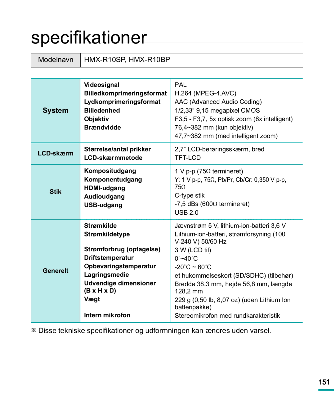 Samsung HMX-R10SP/EDC, HMX-R10BP/EDC manual Modelnavn, HMX-R10SP, HMX-R10BP, 151, System 