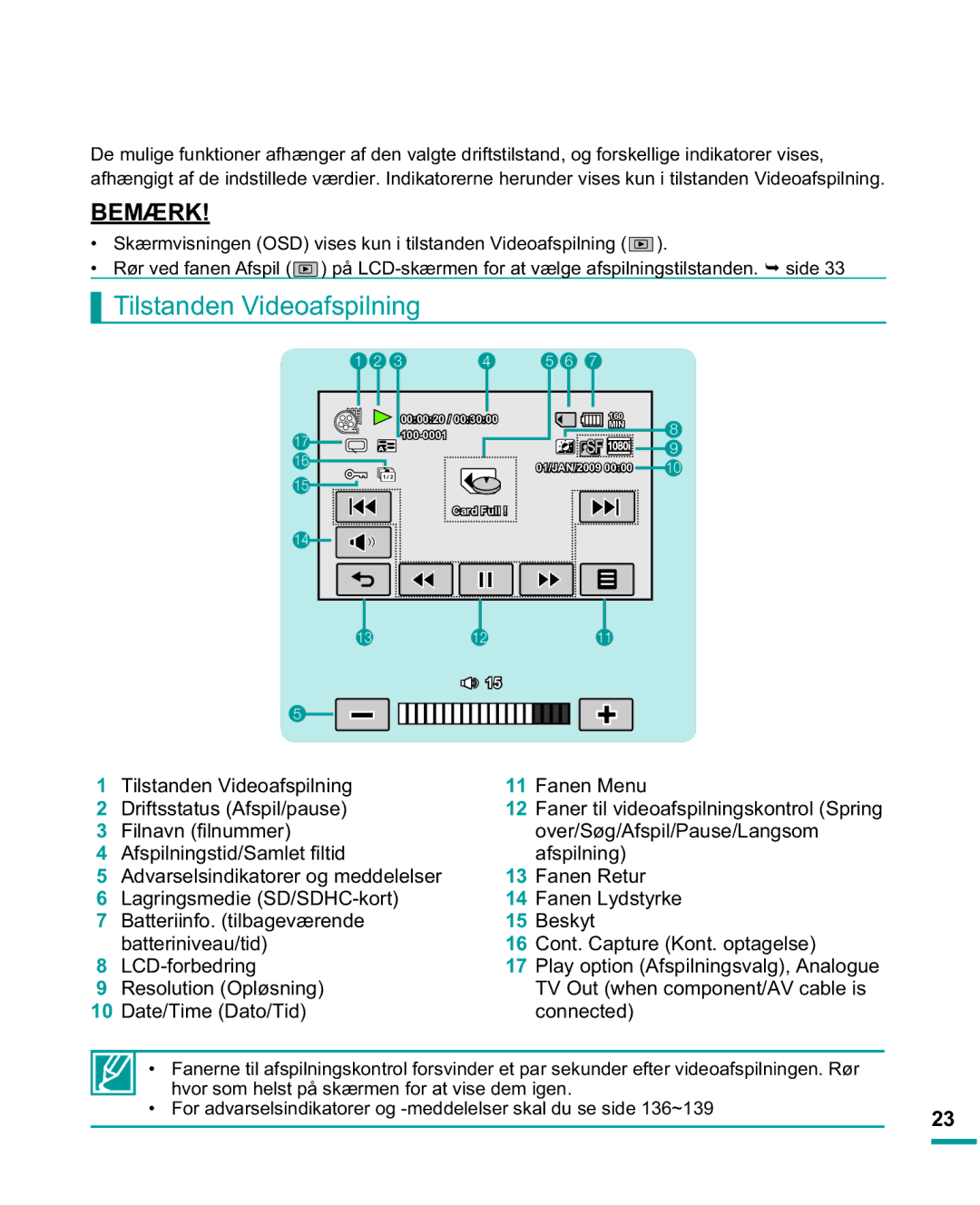 Samsung HMX-R10SP/EDC, HMX-R10BP/EDC manual Loqdyq¿Oqxpphu 