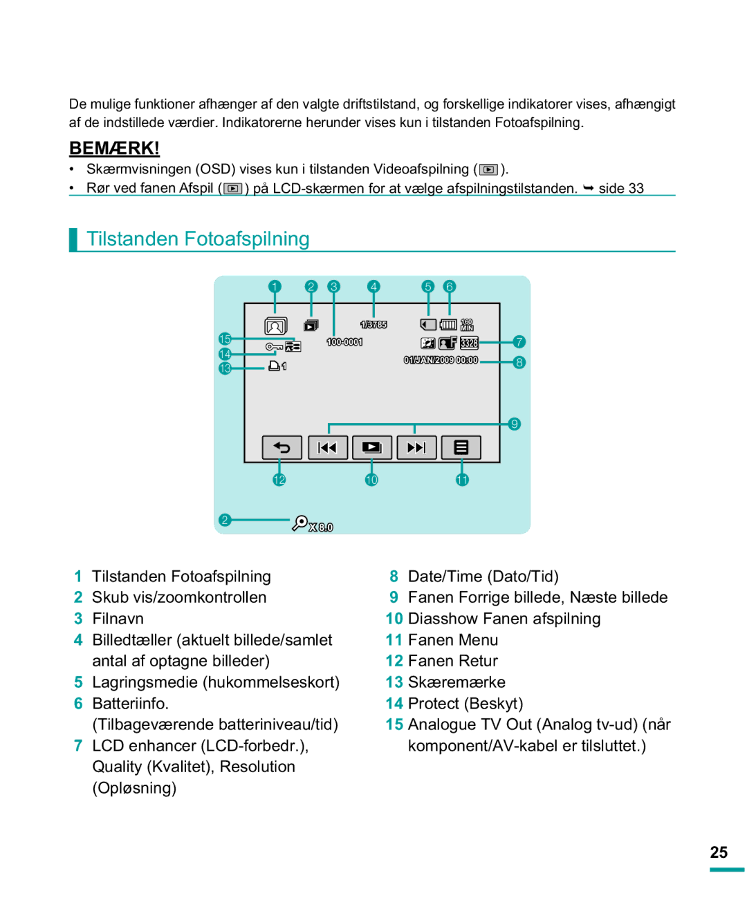 Samsung HMX-R10SP/EDC, HMX-R10BP/EDC manual Tilstanden Fotoafspilning, 6N UHP UNH 