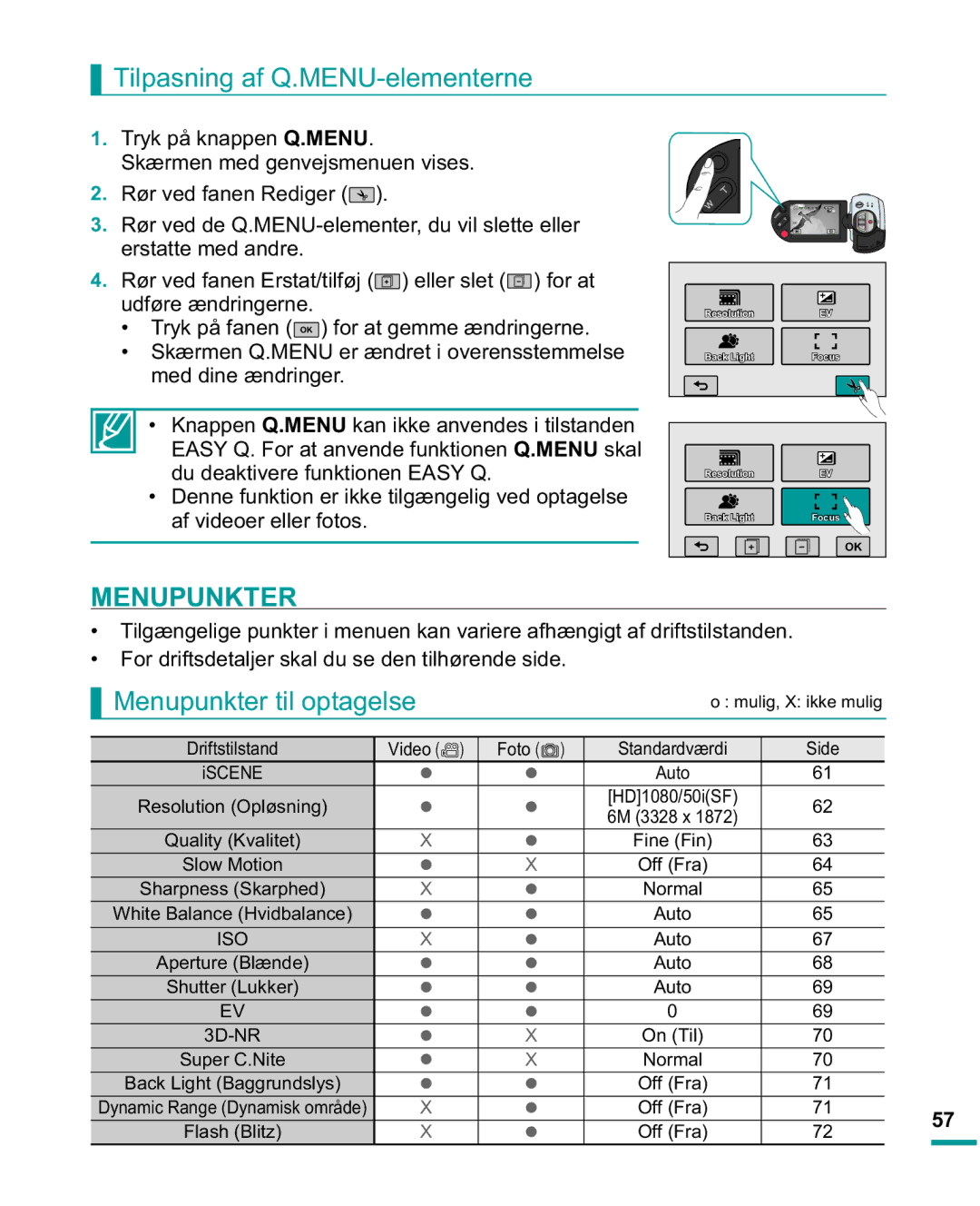 Samsung HMX-R10SP/EDC, HMX-R10BP/EDC manual Menupunkter til optagelse 