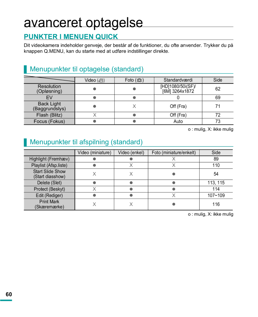 Samsung HMX-R10BP/EDC Punkter I Menuen Quick, Menupunkter til optagelse standard, Menupunkter til afspilning standard 