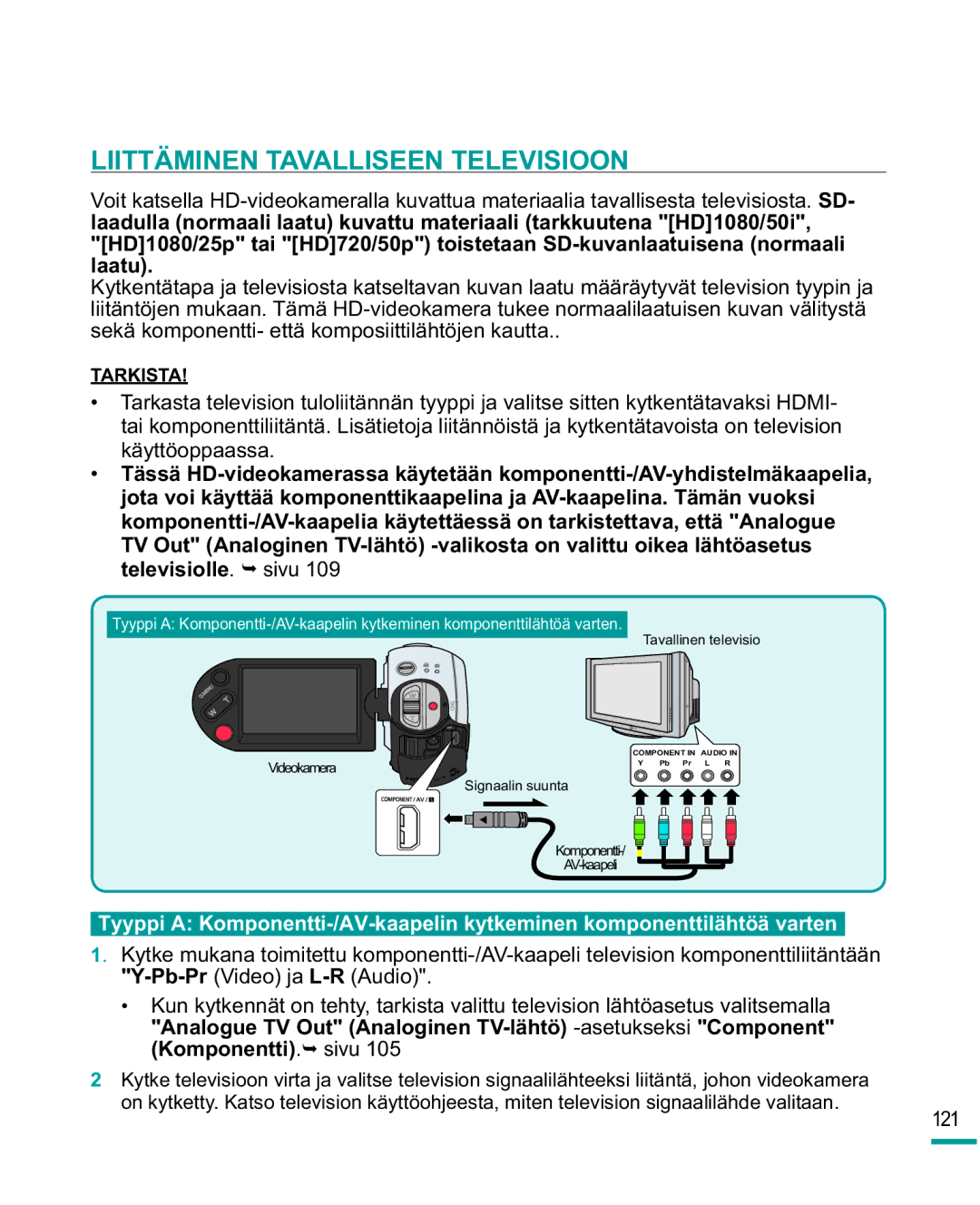 Samsung HMX-R10SP/EDC, HMX-R10BP/EDC manual Liittäminen Tavalliseen Televisioon 