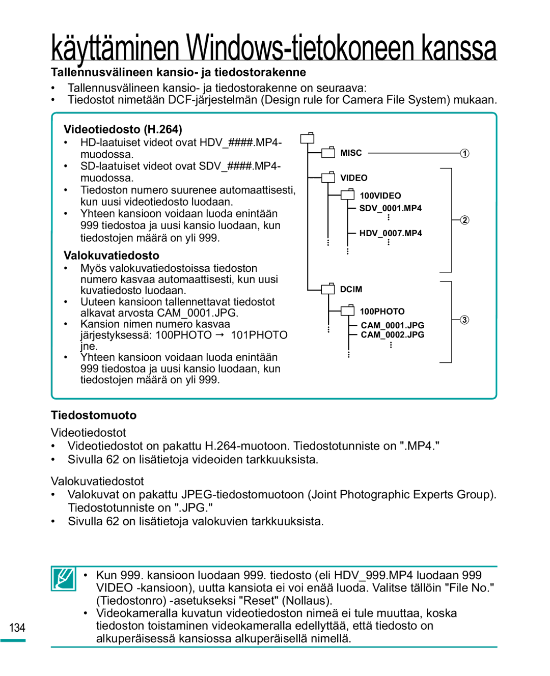 Samsung HMX-R10BP/EDC Tallennusvälineen kansio- ja tiedostorakenne, Videotiedosto H.264, Valokuvatiedosto, Tiedostomuoto 