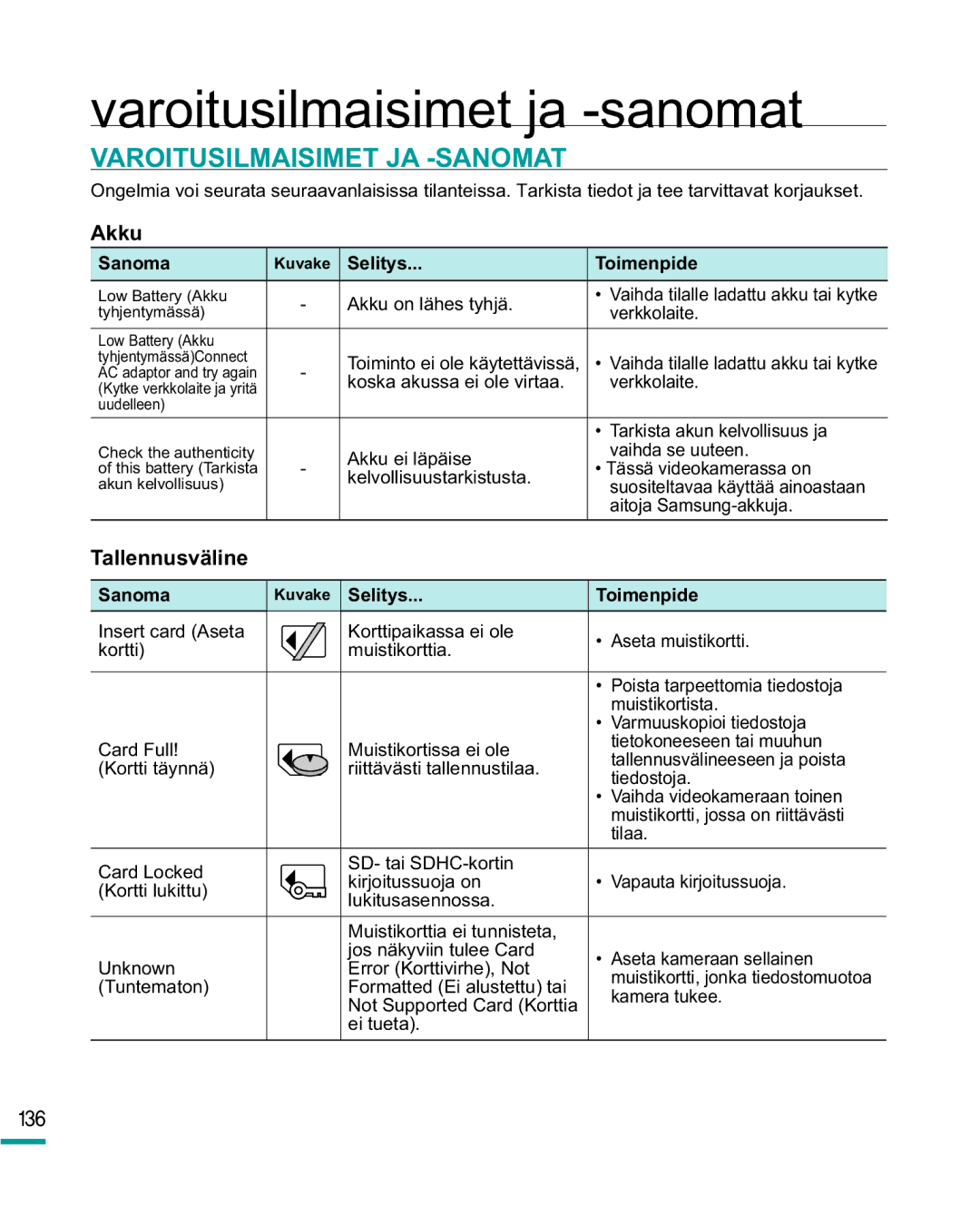 Samsung HMX-R10BP/EDC, HMX-R10SP/EDC Varoitusilmaisimet ja -sanomat, Varoitusilmaisimet JA -SANOMAT, Akku, Tallennusväline 