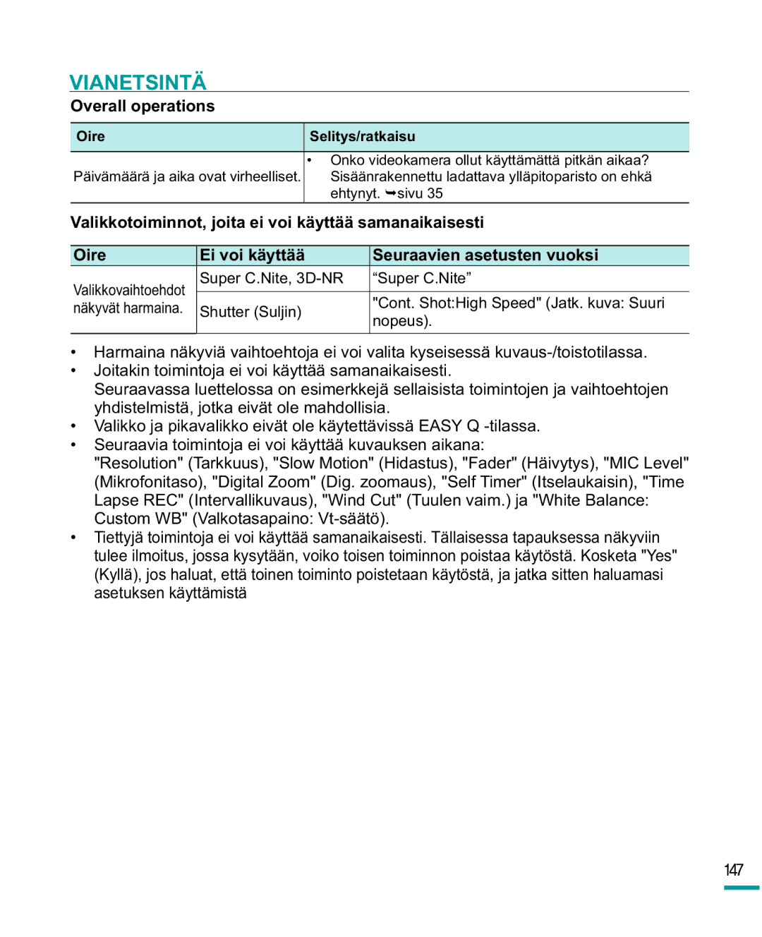 Samsung HMX-R10SP/EDC, HMX-R10BP/EDC manual Overall operations, Valikkotoiminnot, joita ei voi käyttää samanaikaisesti 