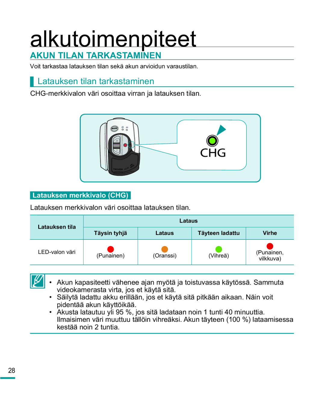 Samsung HMX-R10BP/EDC, HMX-R10SP/EDC Akun Tilan Tarkastaminen, Latauksen tilan tarkastaminen, Latauksen merkkivalo CHG 