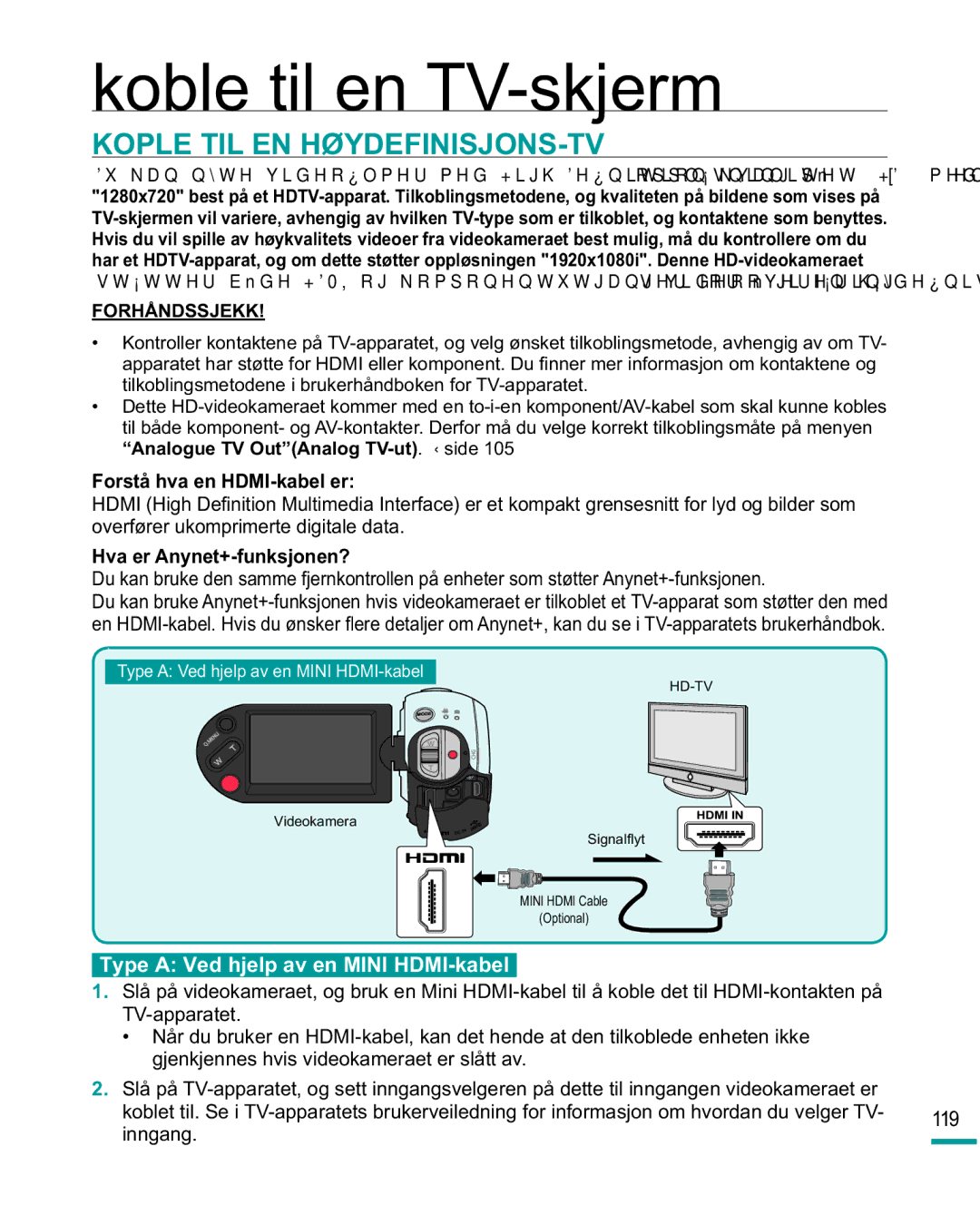 Samsung HMX-R10SP/EDC Kople TIL EN HØYDEFINISJONS-TV, Type a Ved hjelp av en Mini HDMI-kabel, Hva er Anynet+-funksjonen? 