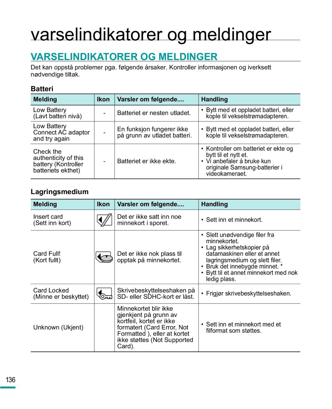 Samsung HMX-R10BP/EDC manual Varselindikatorer og meldinger, Varselindikatorer OG Meldinger, Batteri, Lagringsmedium, 136 