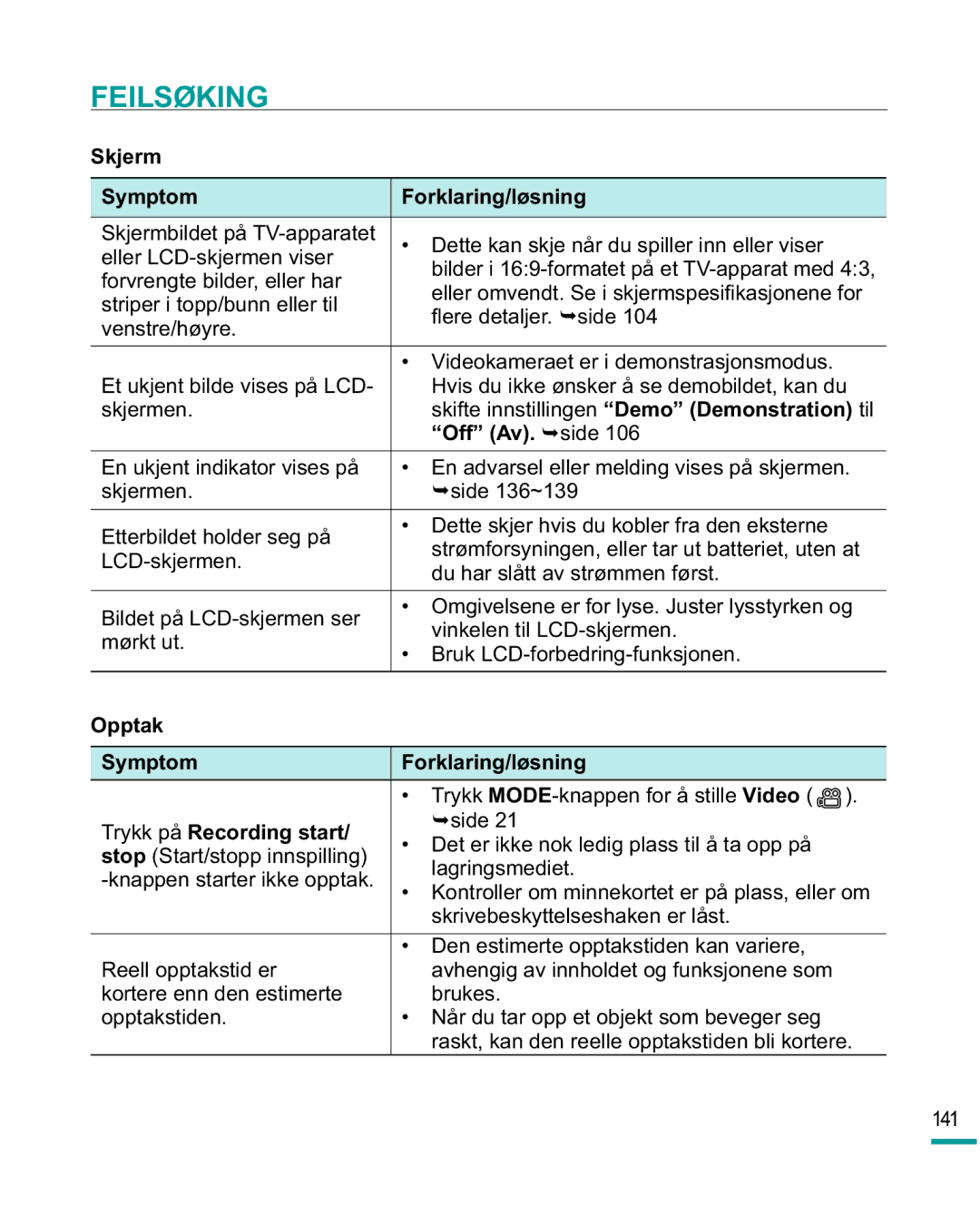 Samsung HMX-R10SP/EDC, HMX-R10BP/EDC Skjerm Symptom Forklaring/løsning, Off Av. ¬side, Opptak Symptom Forklaring/løsning 