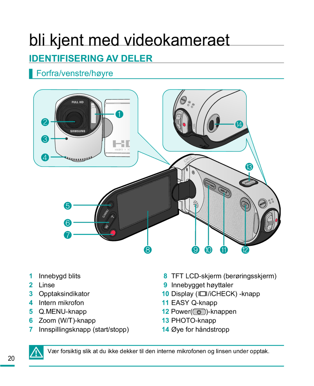 Samsung HMX-R10BP/EDC, HMX-R10SP/EDC manual Bli kjent med videokameraet, Identifisering AV Deler, Forfra/venstre/høyre 