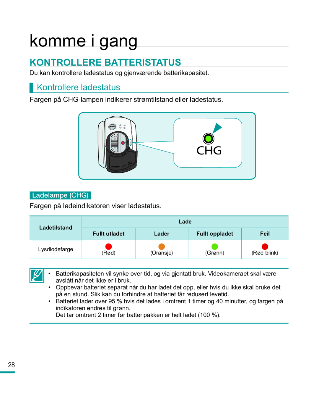 Samsung HMX-R10BP/EDC manual Kontrollere Batteristatus, Kontrollere ladestatus, Fargen på ladeindikatoren viser ladestatus 