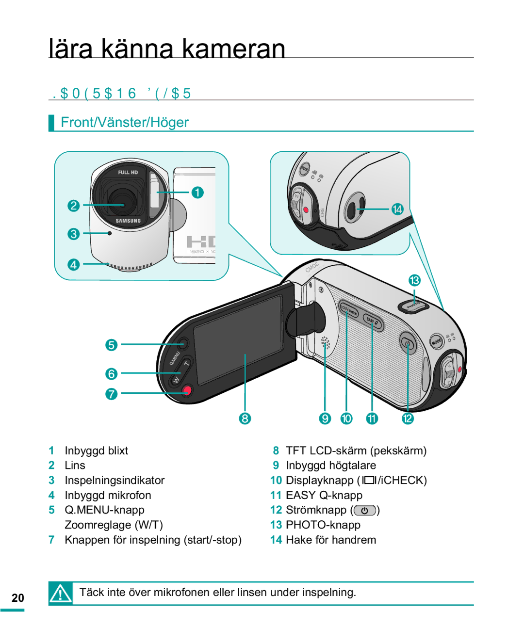 Samsung HMX-R10BP/EDC, HMX-R10SP/EDC manual Lära känna kameran, $05$16/$5, Front/Vänster/Höger 