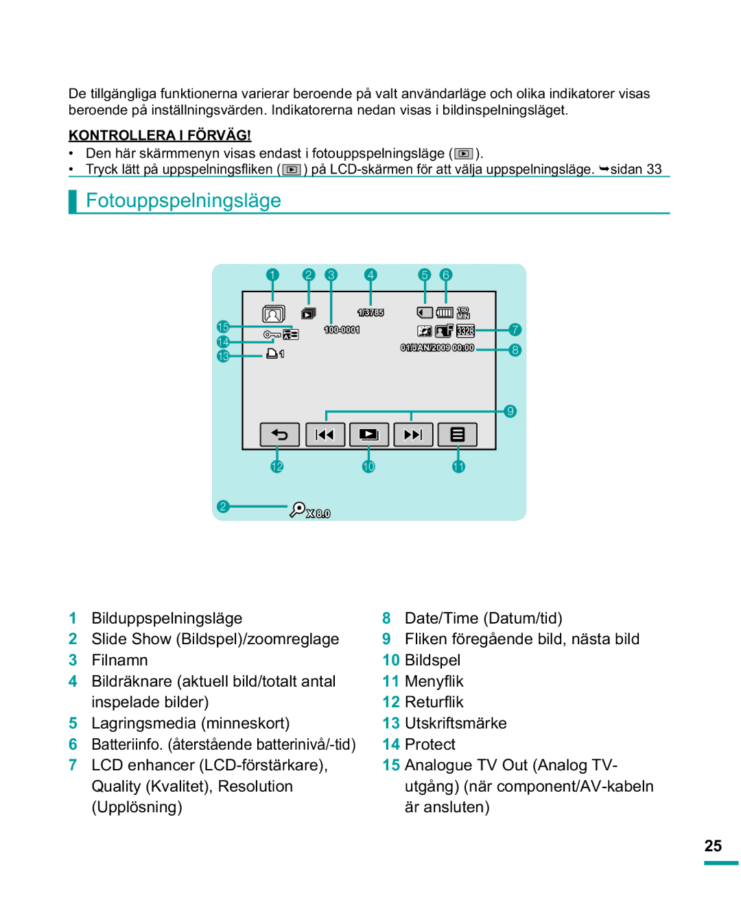 Samsung HMX-R10SP/EDC manual Fotouppspelningsläge, 125HWXUÀLN, Den här skärmmenyn visas endast i fotouppspelningsläge 