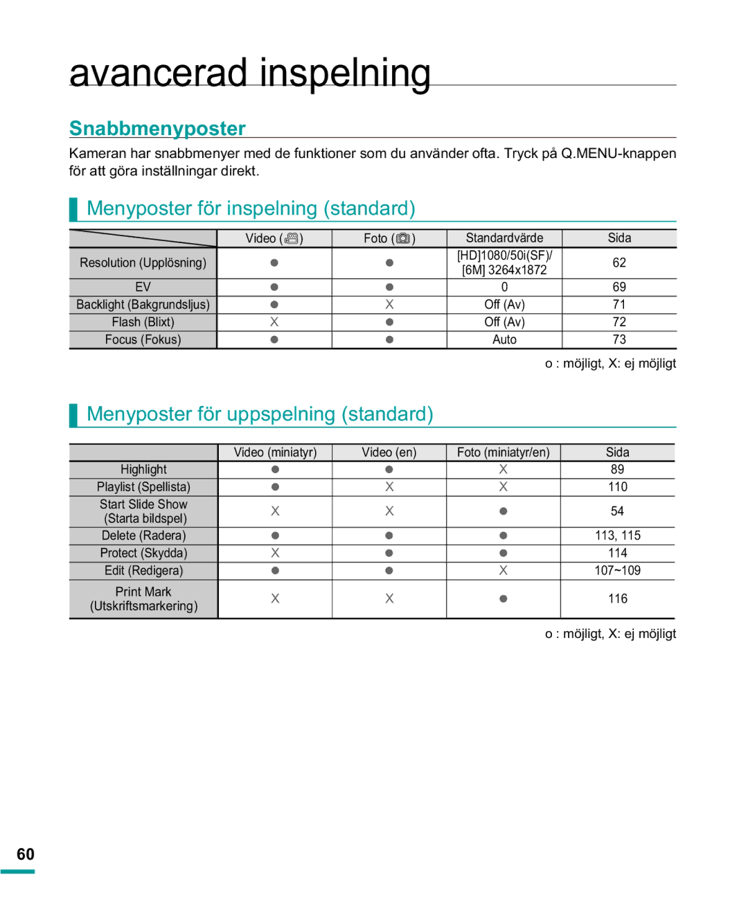 Samsung HMX-R10BP/EDC 6QDEEPHQ\SRVWHU, Menyposter för inspelning standard, Menyposter för uppspelning standard, Video en 