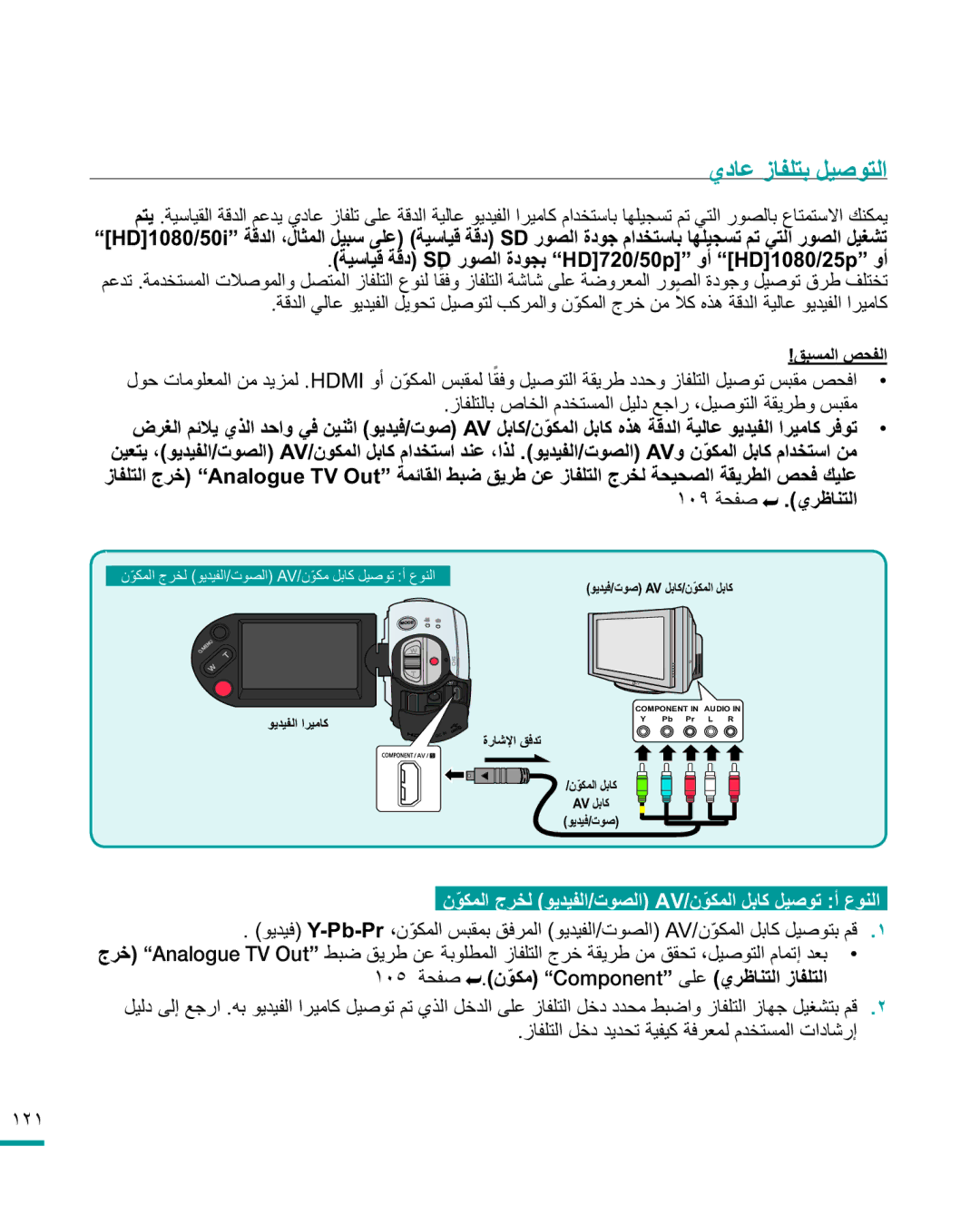 Samsung HMX-R10SP/MEA manual ΡΩΎϋίΎϔϠΘΑϞϴλϮΘϟ, ˺˹̂ ΔΤϔλ ϱήχΎϨΘϟ, ˺˻˺, ˺˹˾ ΔΤϔλ .ϥϮϜϣ˷ ComponentϰϠϋϱήχΎϨΘϟίΎϔϠΘϟ 