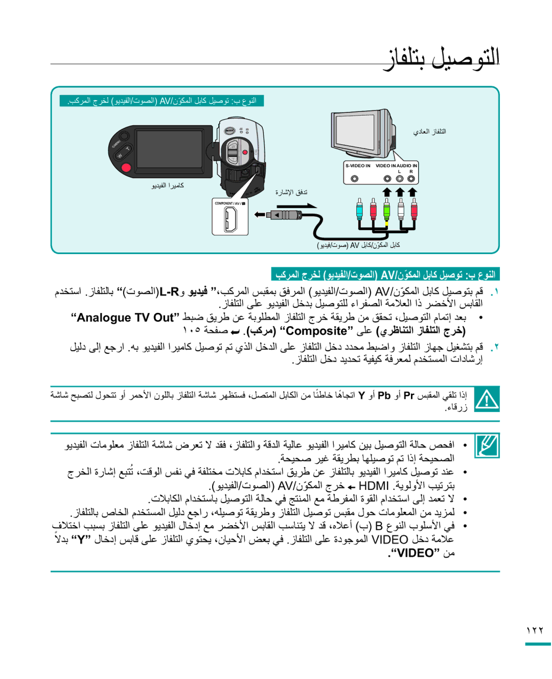 Samsung HMX-R10BP/AAW, HMX-R10BP/MEA, HMX-R10SP/MEA manual Ϧϣ, ˺˻˻, ˺˹˾ ΔΤϔλ .ΐϛήϣ³&RPSRVLWHϰϠϋϱήχΎϨΘϟίΎϔϠΘϟΝήΧ 