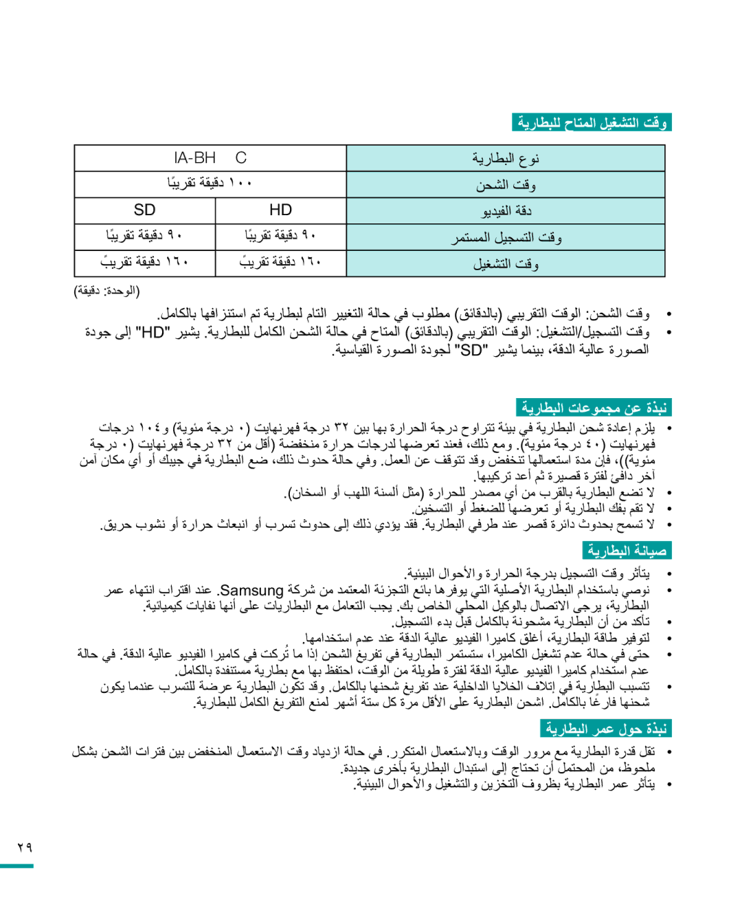 Samsung HMX-R10SP/MEA manual IA-BHȈȉȌC, ΔϘϴϗΩΓΪΣϮϟ, ϦΤθϟΖϗϭ, ΔϴγΎϴϘϟΓέϮμϟΓΩϮΠϟSDήϴθϳΎϤϨϴΑˬΔϗΪϟΔϴϟΎϋΓέϮμϟ 