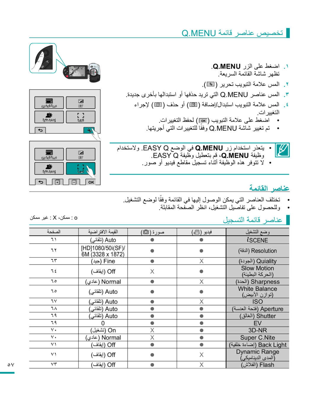 Samsung HMX-R10SP/MEA, HMX-R10BP/MEA, HMX-R10BP/AAW manual MENUΔϤΎϗήλΎϨϋκϴμΨΗ, ΔϤΎϘϟήλΎϨϋ, ˯ήΟϹ ϑάΣϭ, ΕήϴϴϐΘϟ 