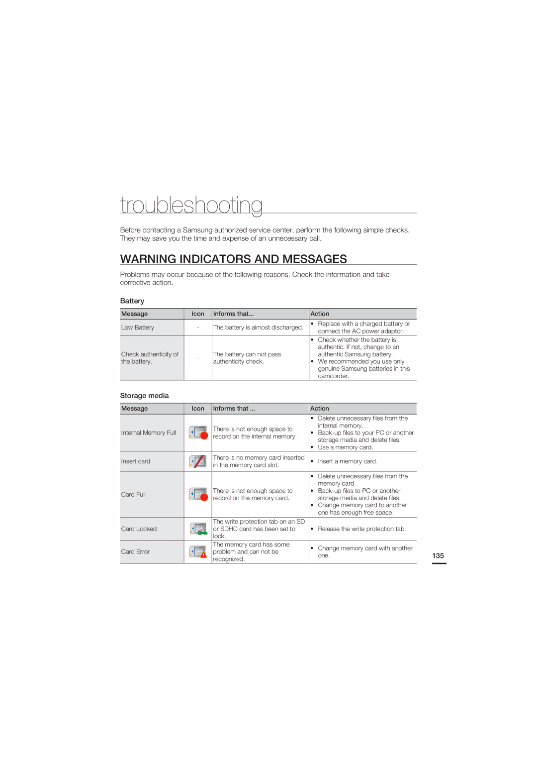 Samsung HMX-S16, HMX-S10, HMX-S15 user manual Troubleshooting, Storage media 