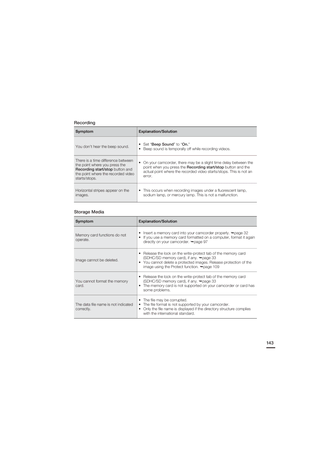 Samsung HMX-S10, HMX-S16, HMX-S15 user manual 143, Operate, Directly on your camcorder 