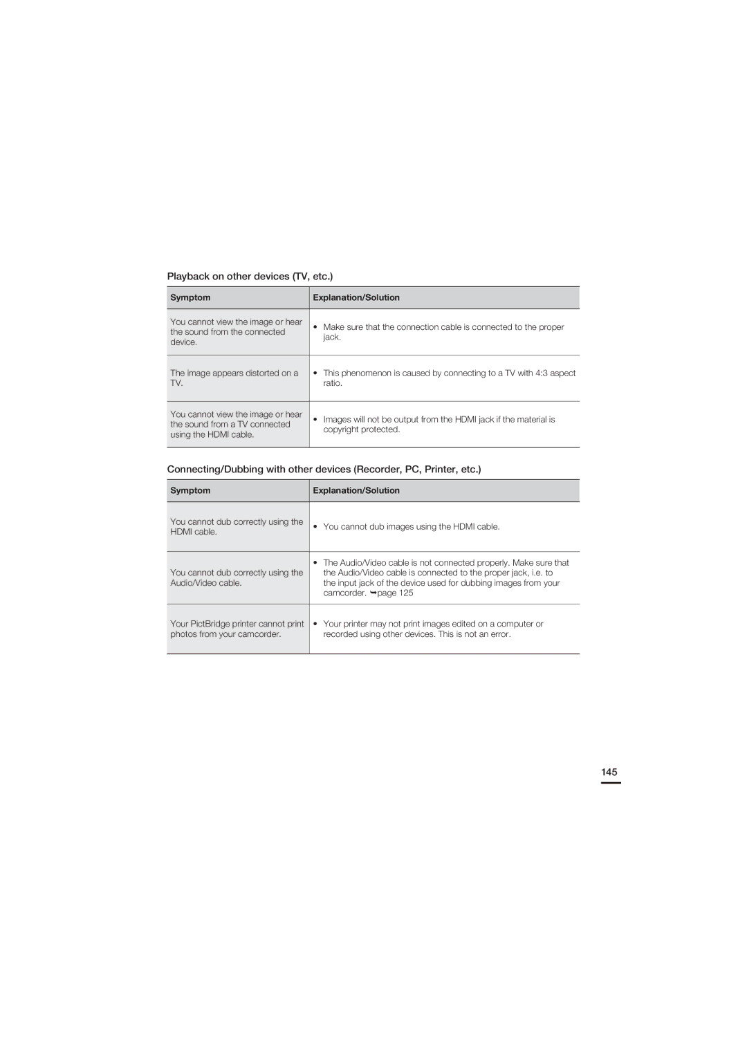 Samsung HMX-S15, HMX-S10, HMX-S16 user manual Playback on other devices TV, etc, 145 