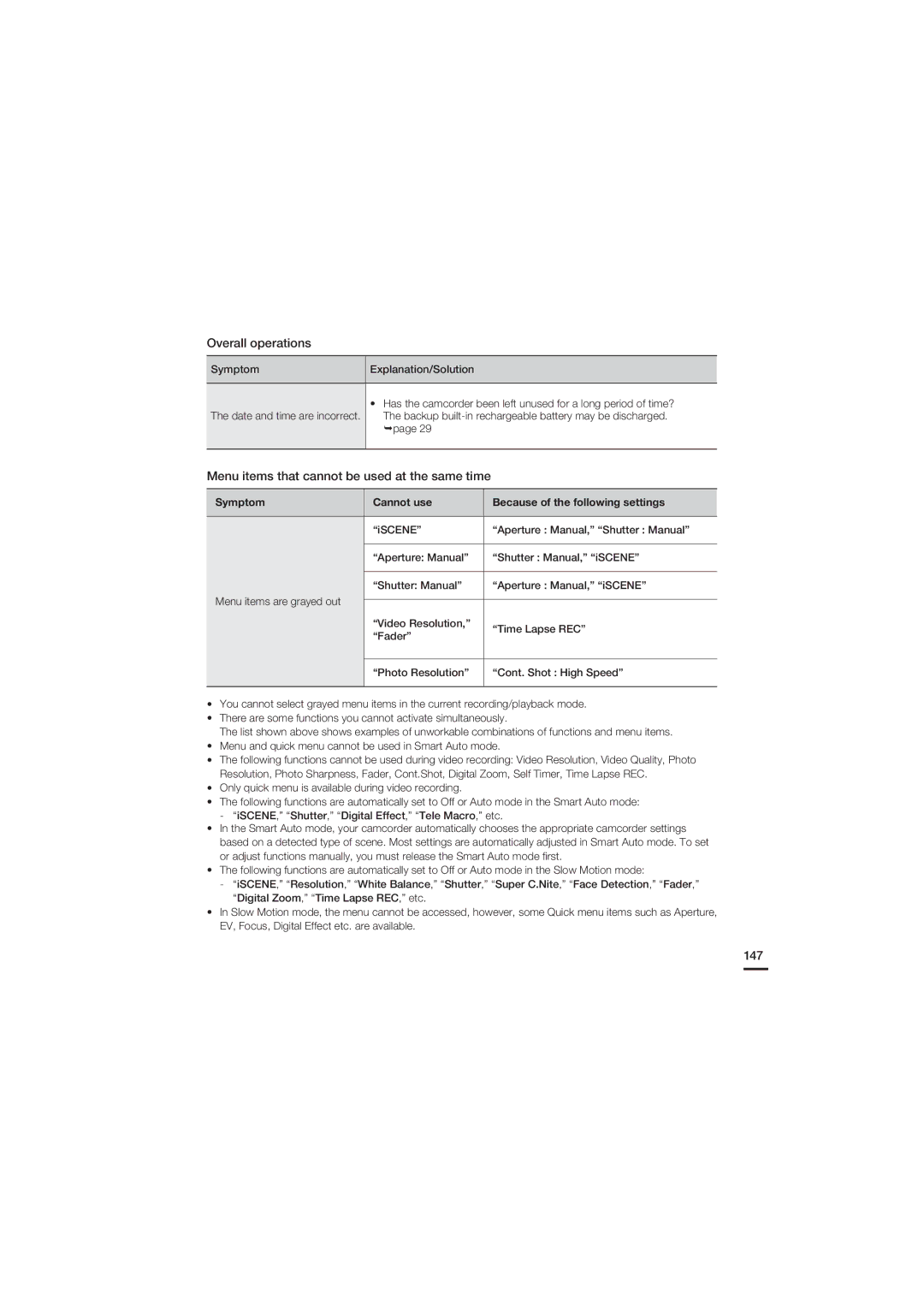 Samsung HMX-S16, HMX-S10, HMX-S15 user manual Overall operations, Menu items that cannot be used at the same time, 147 