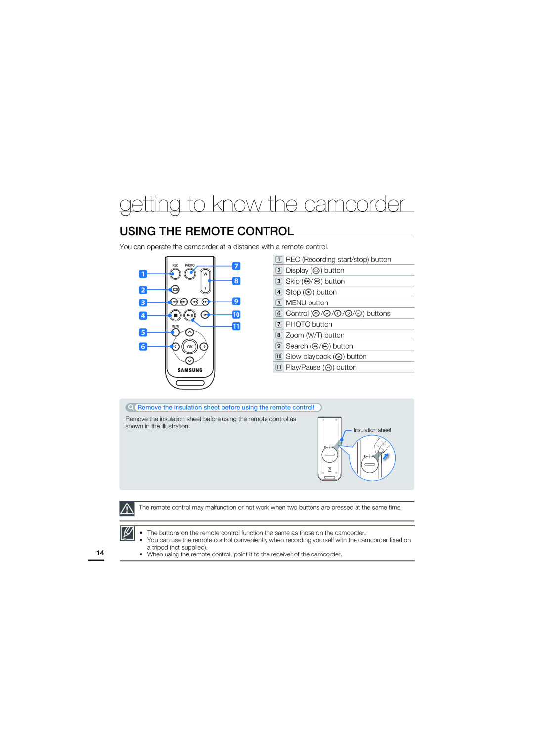 Samsung HMX-S10, HMX-S16, HMX-S15 user manual Using the Remote Control 