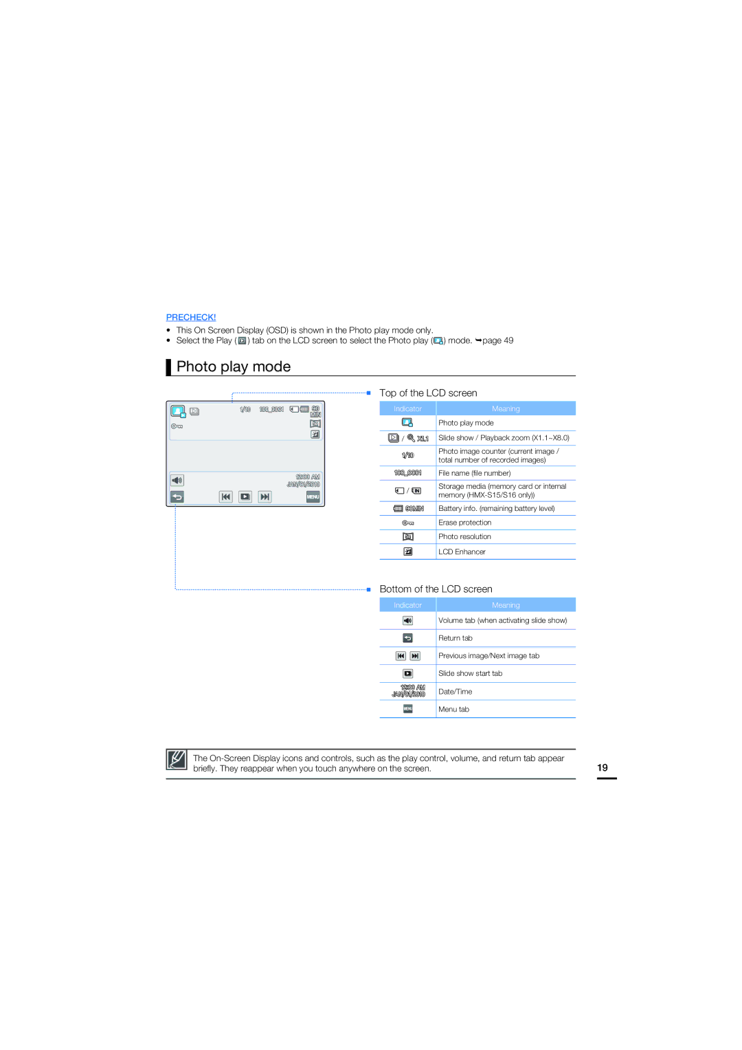 Samsung HMX-S15, HMX-S10, HMX-S16 user manual Photo play mode 