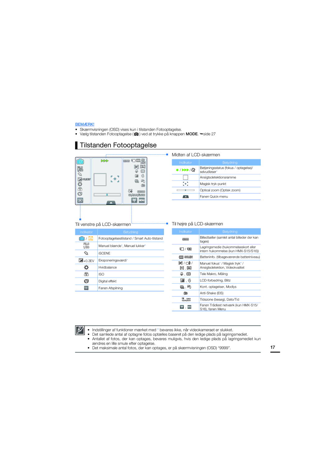 Samsung HMX-S10BP/EDC manual Tilstanden Fotooptagelse 