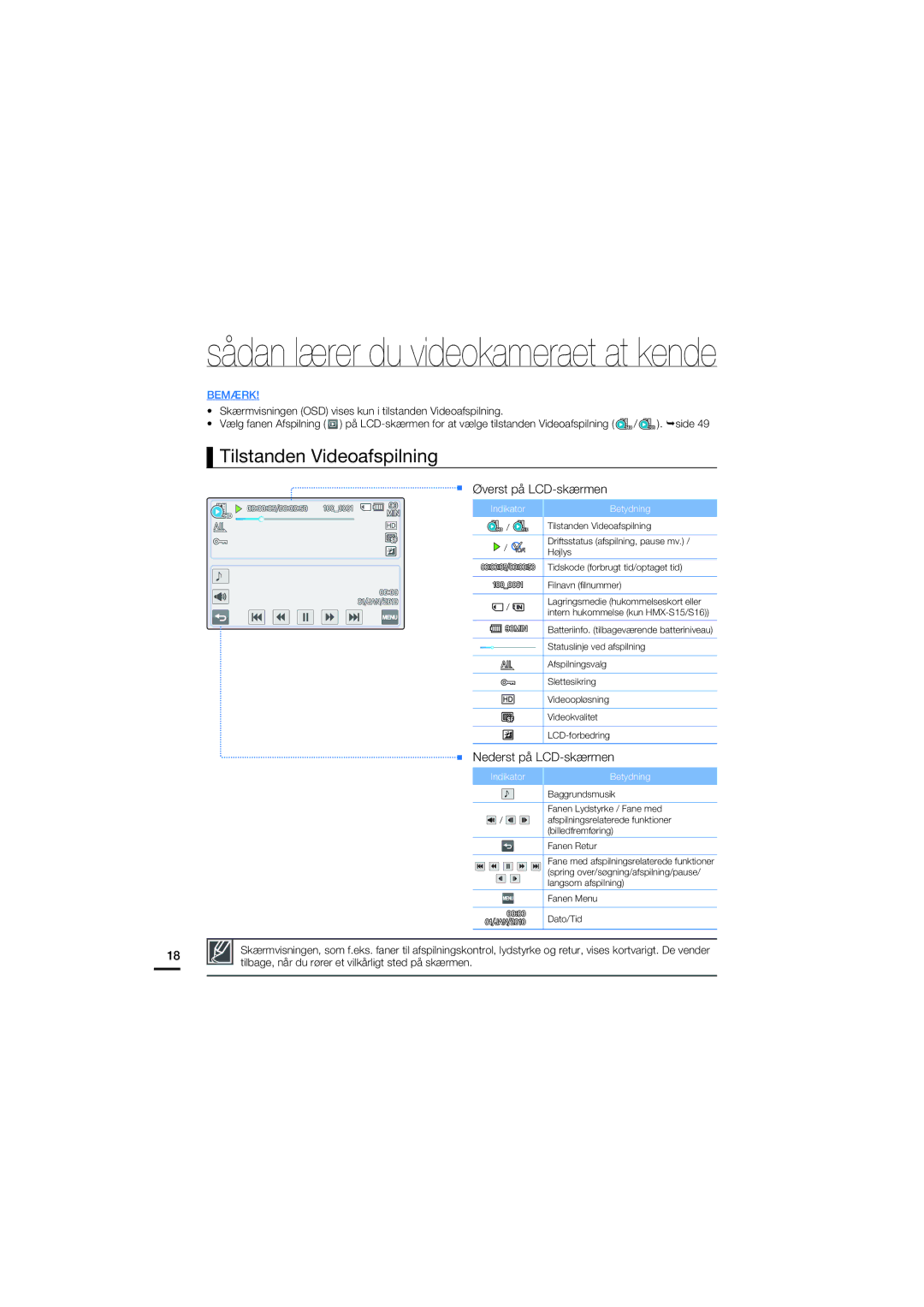 Samsung HMX-S10BP/EDC manual Tilstanden Videoafspilning, Øverst på LCD-skærmen, Nederst på LCD-skærmen 