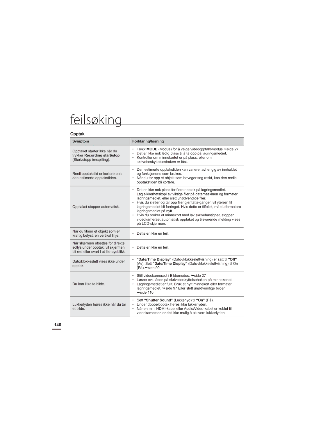 Samsung HMX-S10BP/EDC manual 140, Trykker Recording start/stop 