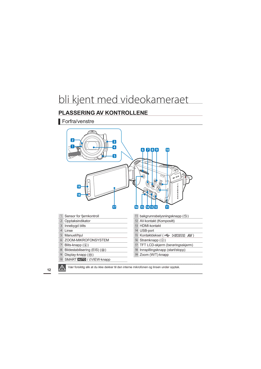 Samsung HMX-S10BP/EDC manual Zoom-Mikrofonsystem 