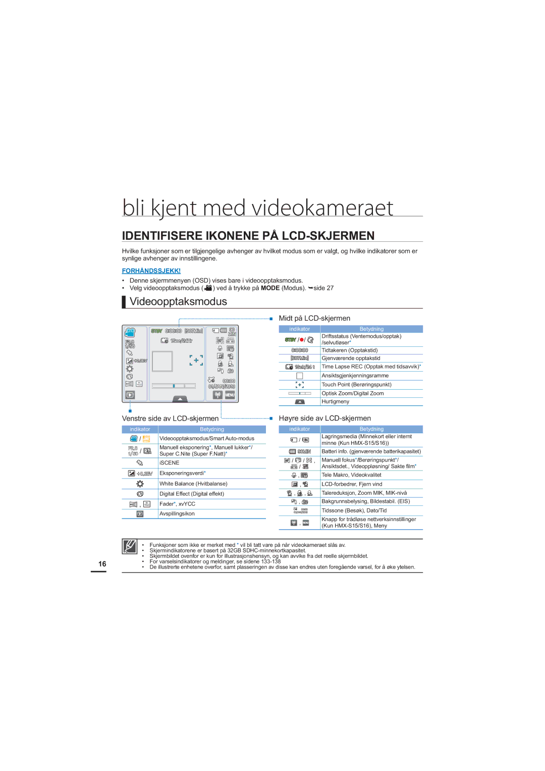 Samsung HMX-S10BP/EDC manual Identifisere Ikonene PÅ LCD-SKJERMEN, Videoopptaksmodus, Midt på LCD-skjermen 