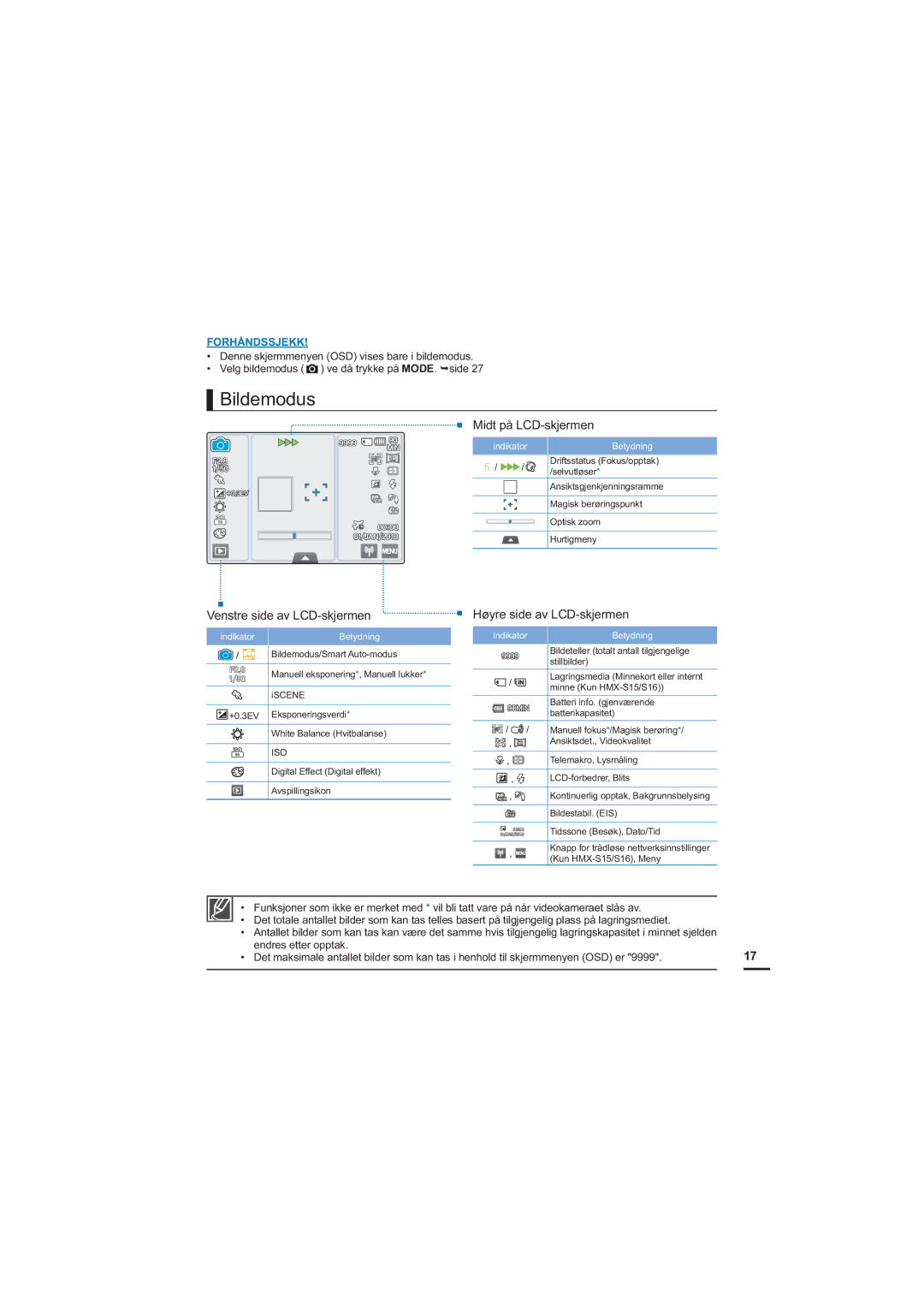 Samsung HMX-S10BP/EDC manual Bildemodus 