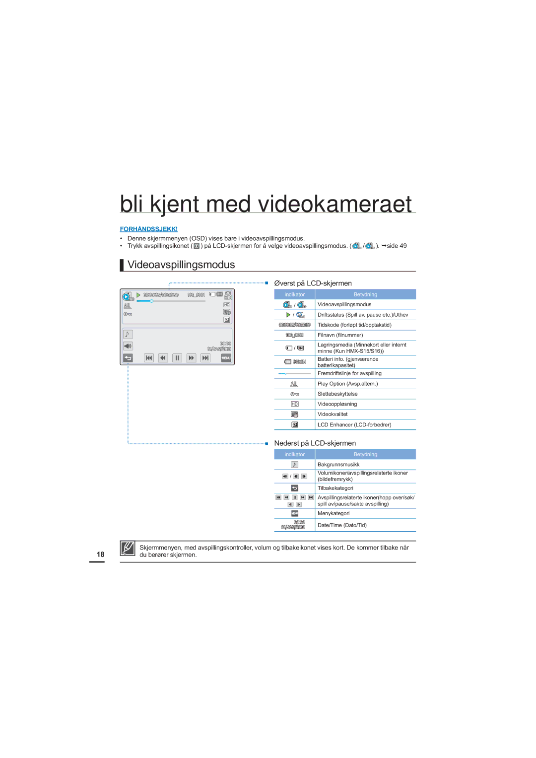 Samsung HMX-S10BP/EDC manual Videoavspillingsmodus, Øverst på LCD-skjermen, Nederst på LCD-skjermen 