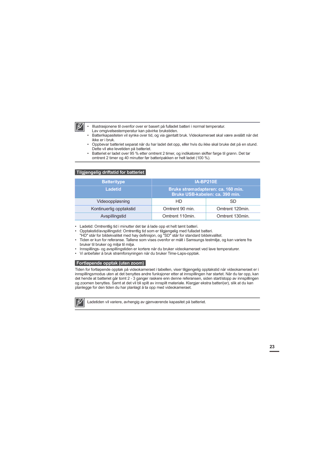 Samsung HMX-S10BP/EDC manual Tilgjengelig driftstid for batteriet, IA-BP210E, Omtrent 90 min Omtrent 120min 