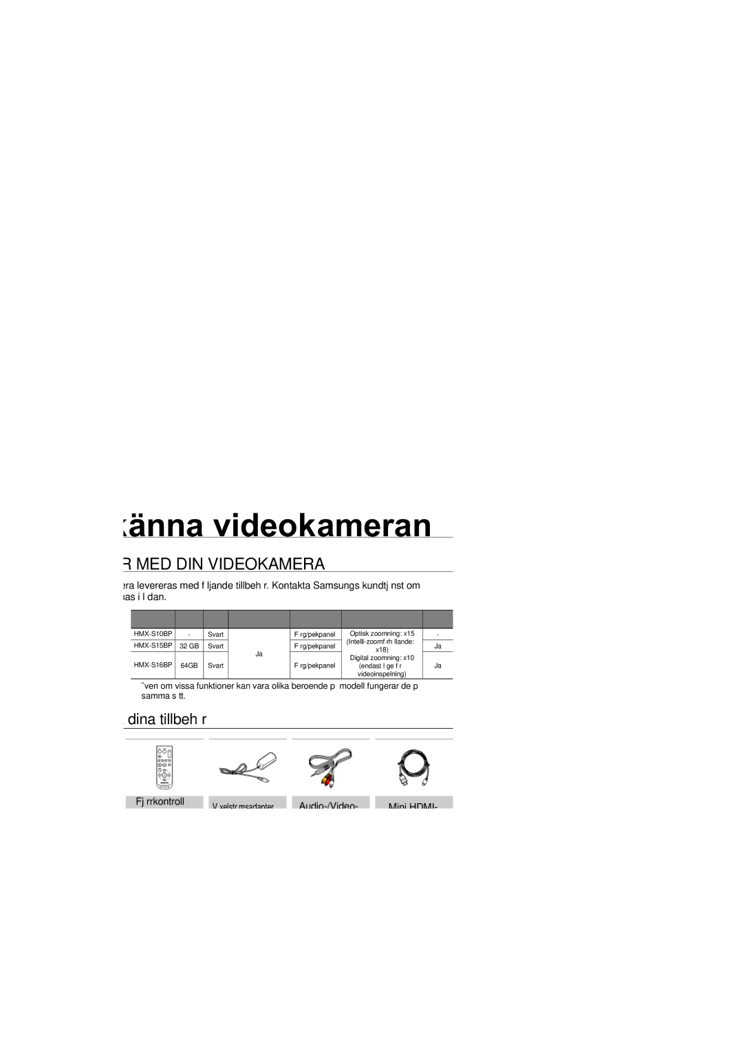 Samsung HMX-S10BP/EDC manual Lära känna videokameran 