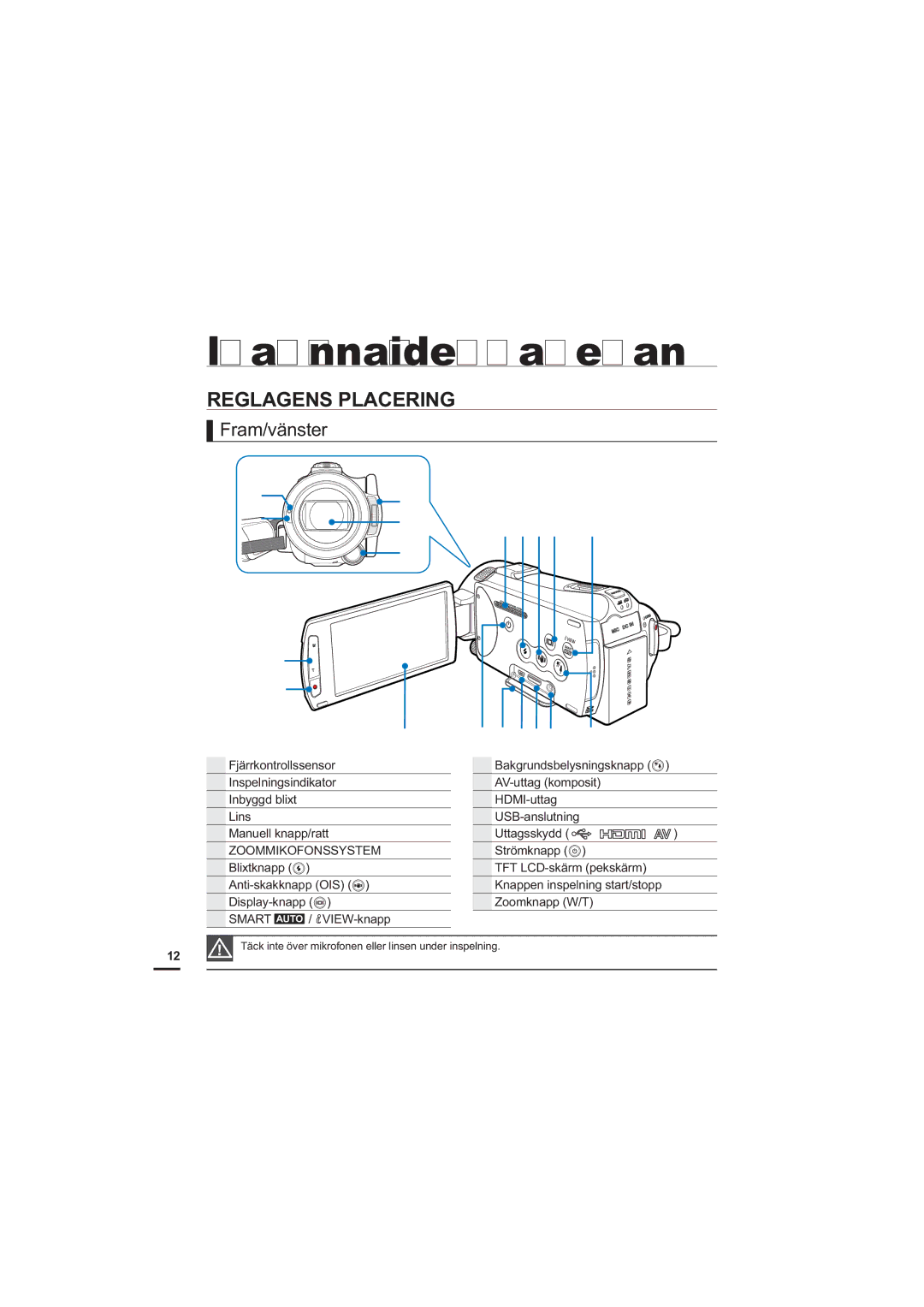 Samsung HMX-S10BP/EDC manual Zoommikofonssystem 