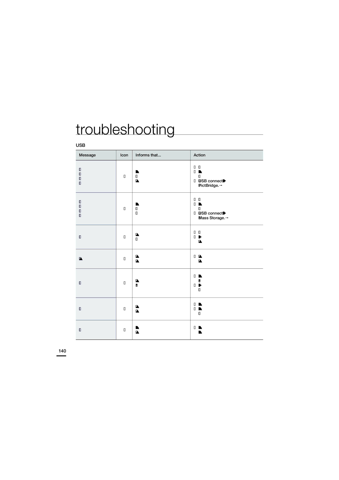 Samsung HMX-S15BN, HMX-S16BN, HMX-S10BN user manual Usb, 140 