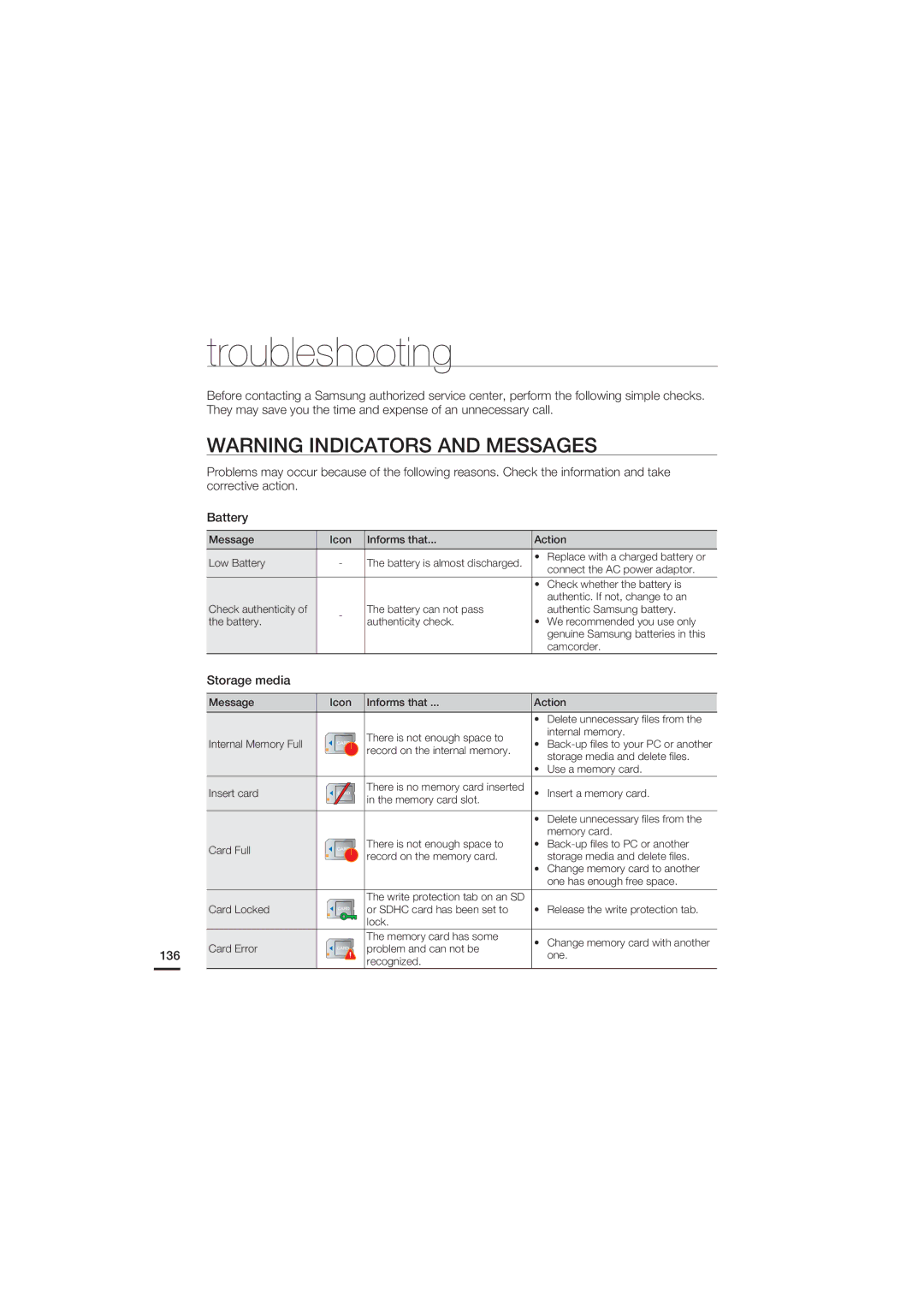 Samsung HMX-S15BN/XAA, HMX-S10BN/XAA manual Troubleshooting, Storage media, 136 