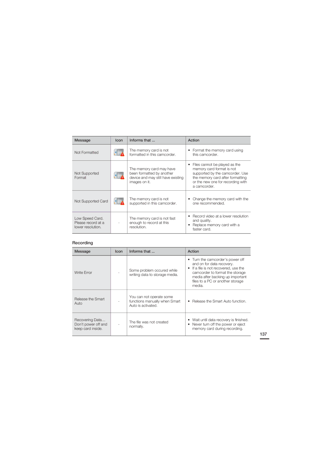 Samsung HMX-S10BN/XAA, HMX-S15BN/XAA manual Recording, 137 