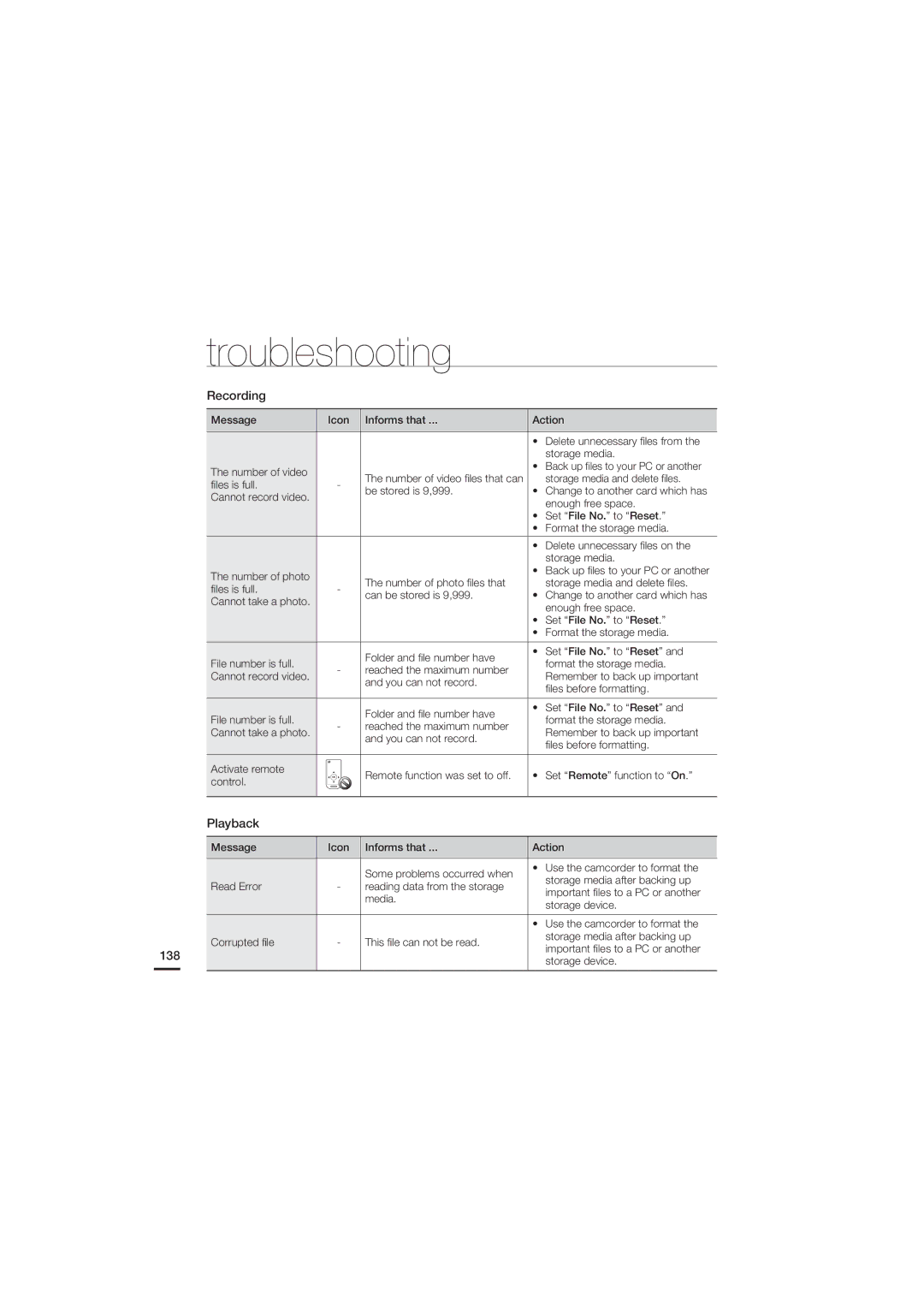 Samsung HMX-S15BN/XAA, HMX-S10BN/XAA manual Playback, 138 