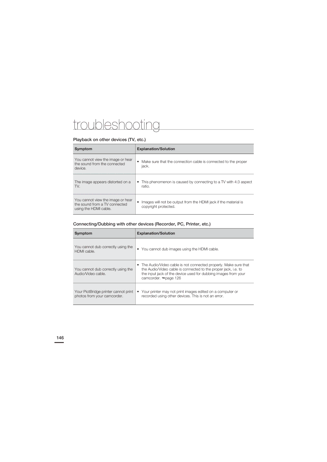 Samsung HMX-S15BN/XAA, HMX-S10BN/XAA manual Playback on other devices TV, etc, 146 