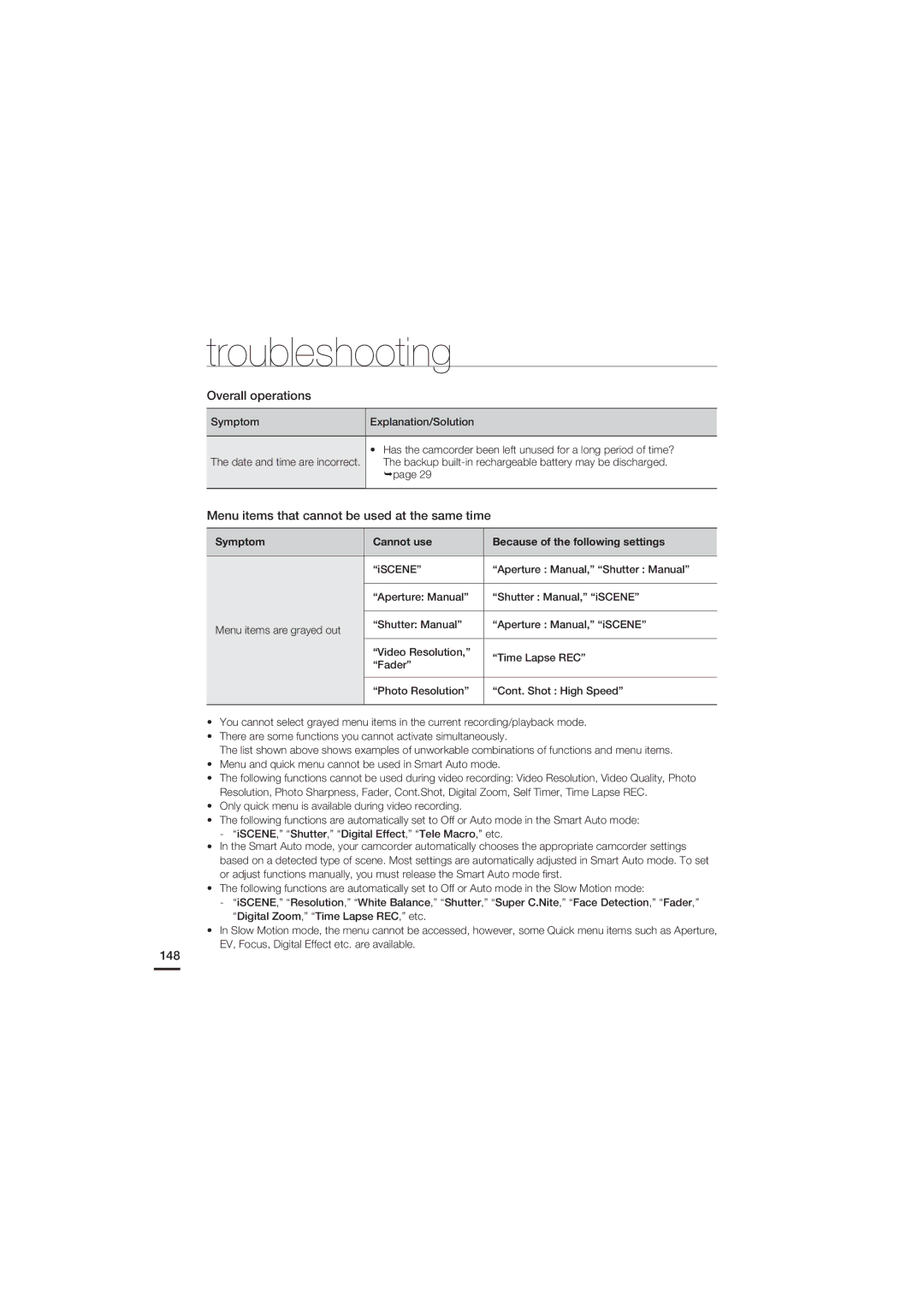 Samsung HMX-S15BN/XAA, HMX-S10BN/XAA manual Overall operations, Menu items that cannot be used at the same time, 148 